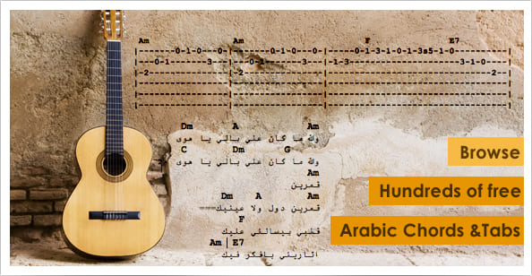Guitar and handwritten Arabic tablature